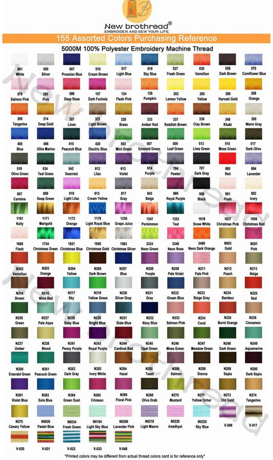 Custom Name Embroidered Neckline Crewneck